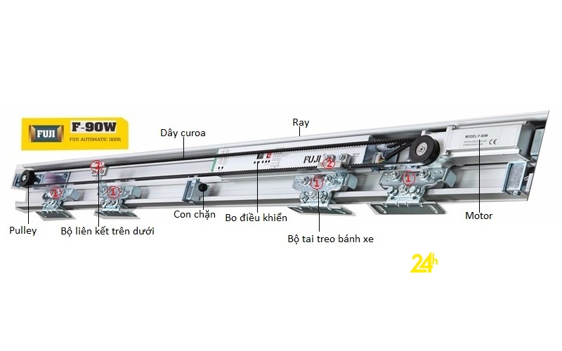 Cửa tự động nhập khẩu chính hãng FUJI